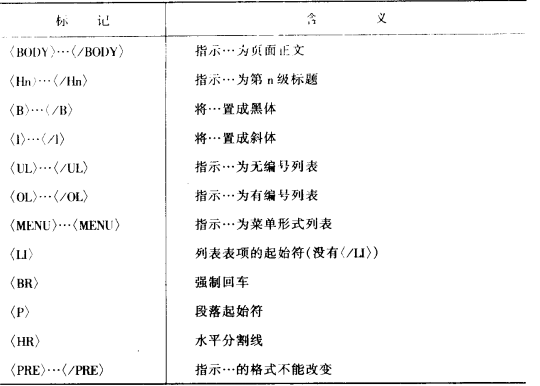 万维网(WWW)(图8)