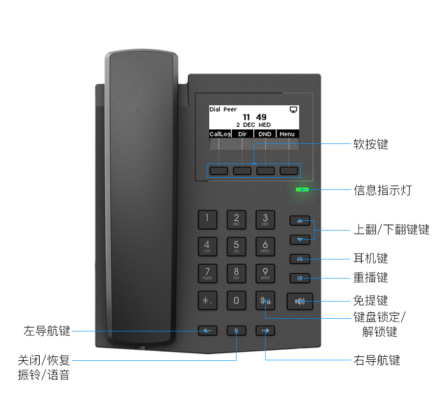 X1W网络电话机