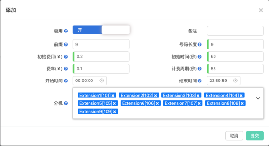 费率添加