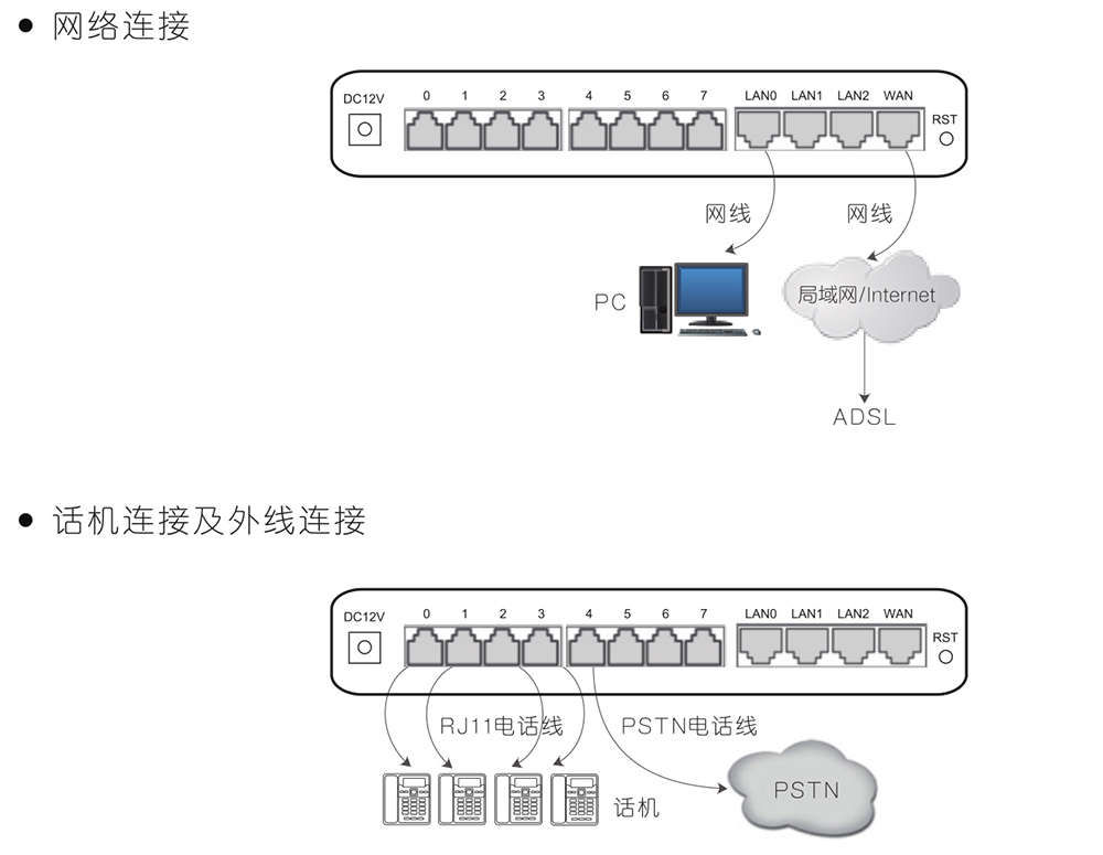 iad-4s4o