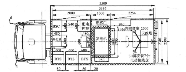 应急通信车车厢内部结构图