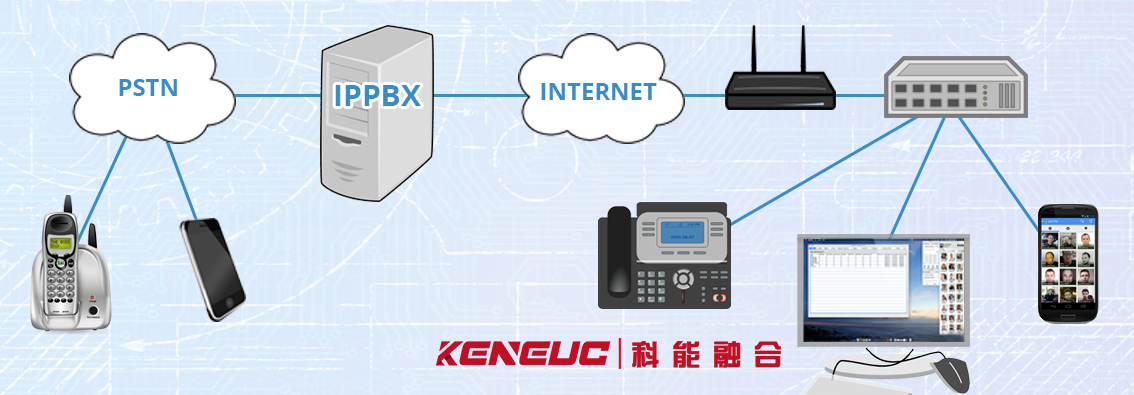 PBX线怎么设置(详细步骤+常见问题解决)