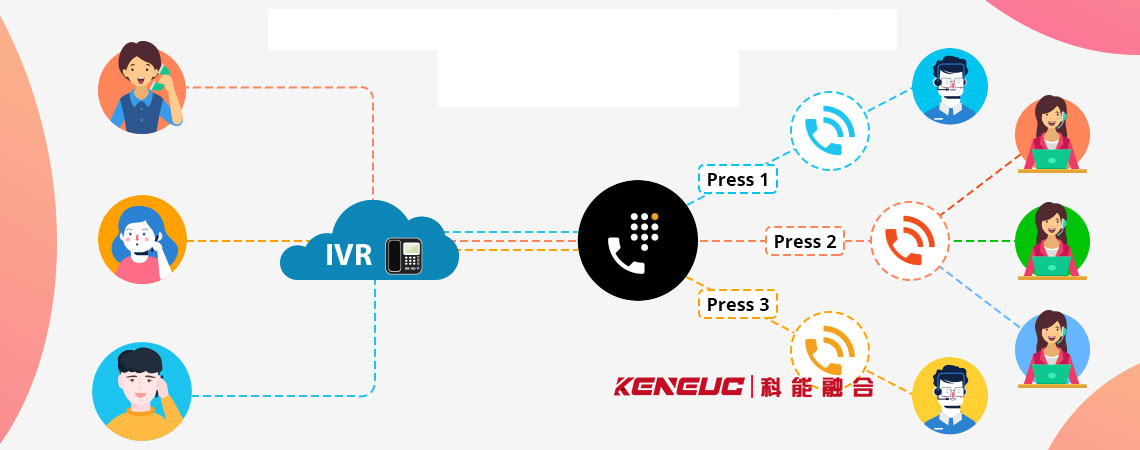 IVR是呼叫中心的什么技术(了解IVR技术的必备知识)
