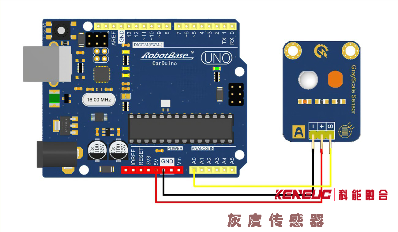 灰度传感器工作原理(详解灰度图像采集技术)