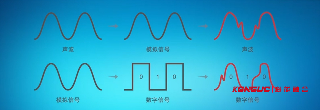 模拟通信和数字通信的区别(详解数字通信的优势和应用场景)