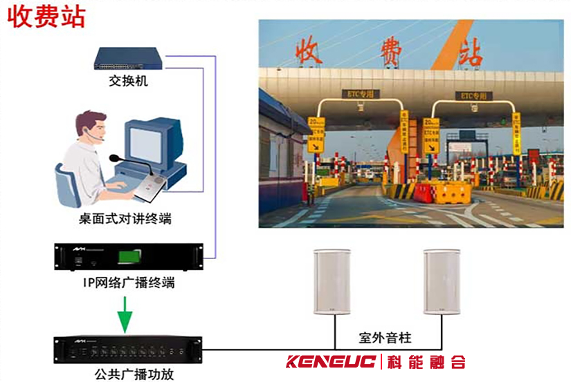 高速公路广播系统(如何保障行车安全)