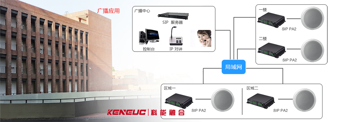 SIP对讲广播(全面解析SIP对讲广播的原理和应用场景)