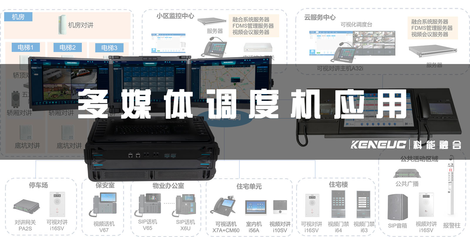 多媒体调度机(作用、原理和优势)