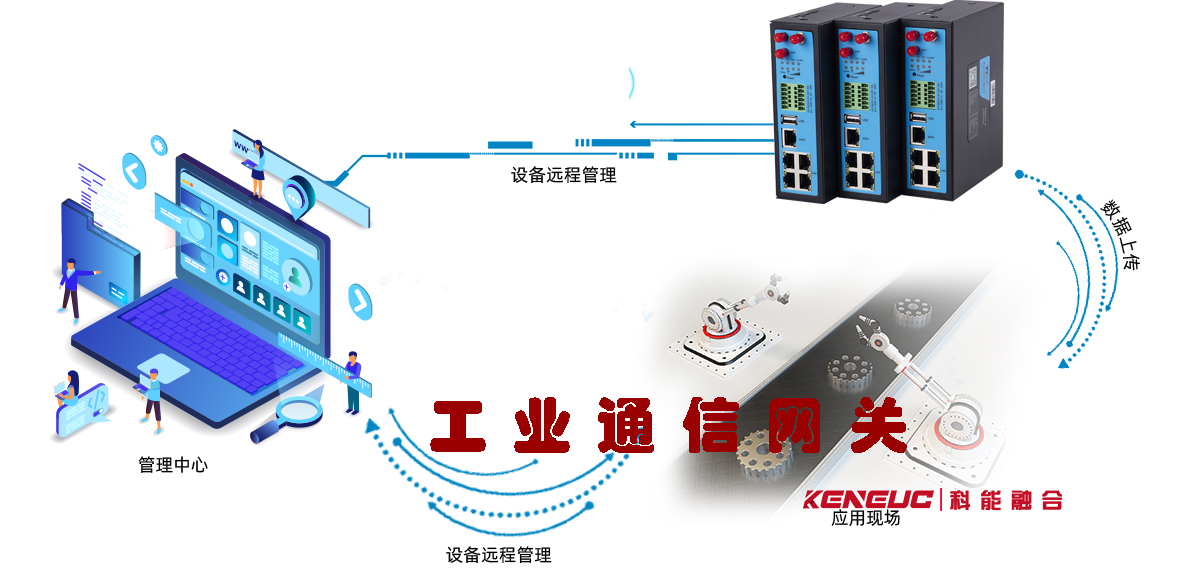 工业通信网关(解析工业通信网关的作用和应用场景)