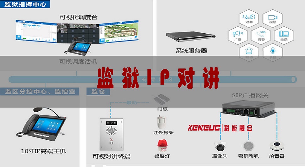  监狱IP对讲(工作原理、优势和操作步骤）