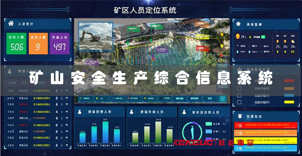 矿山安全生产综合信息系统(全面提升矿山安全生产管理效能)