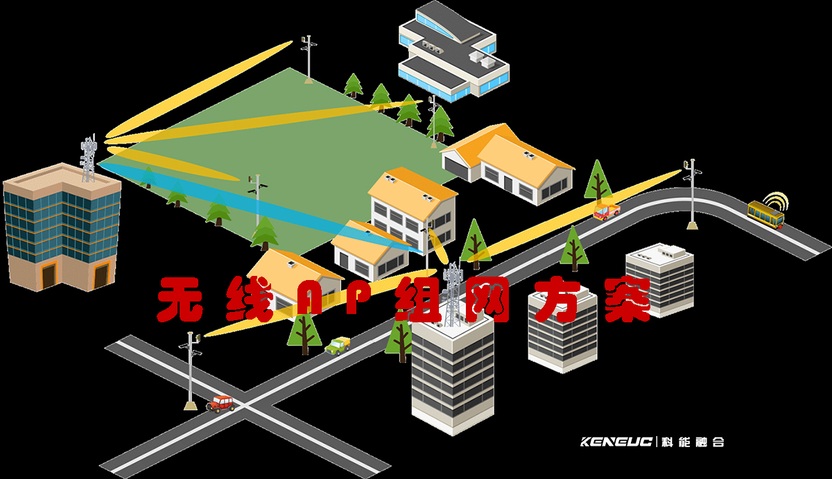 无线AP组网方案(多种场景适用)