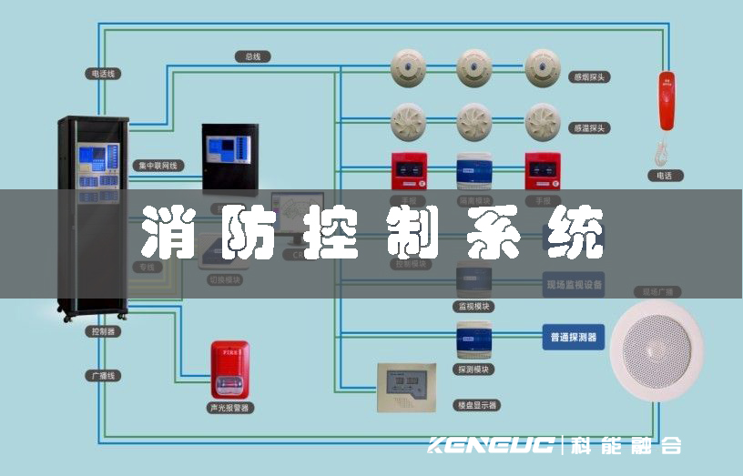 消防控制系统(建筑消防、火灾防控、安全设备)