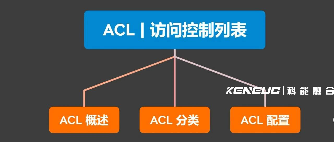 ACL访问控制列表(网络安全中的重要保护措施)