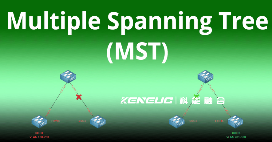 MSTP(网络协议)：MSTP原理与应用详解