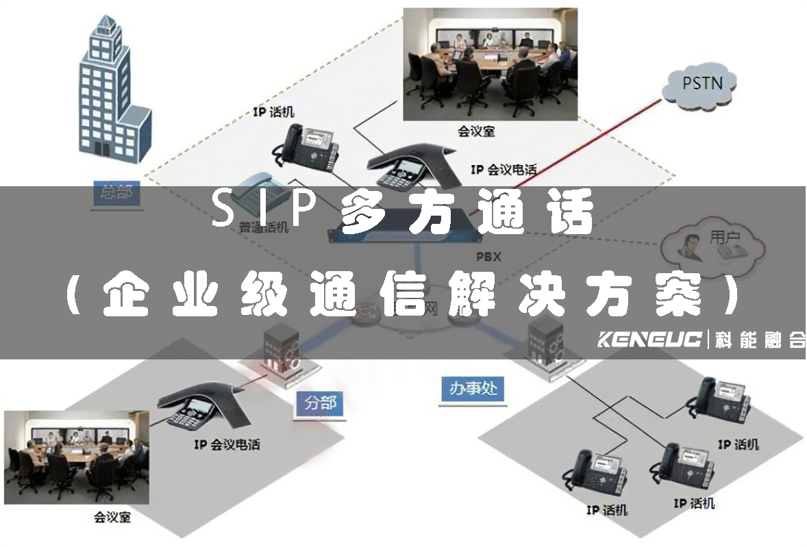 sip多方通话(企业级通信解决方案)