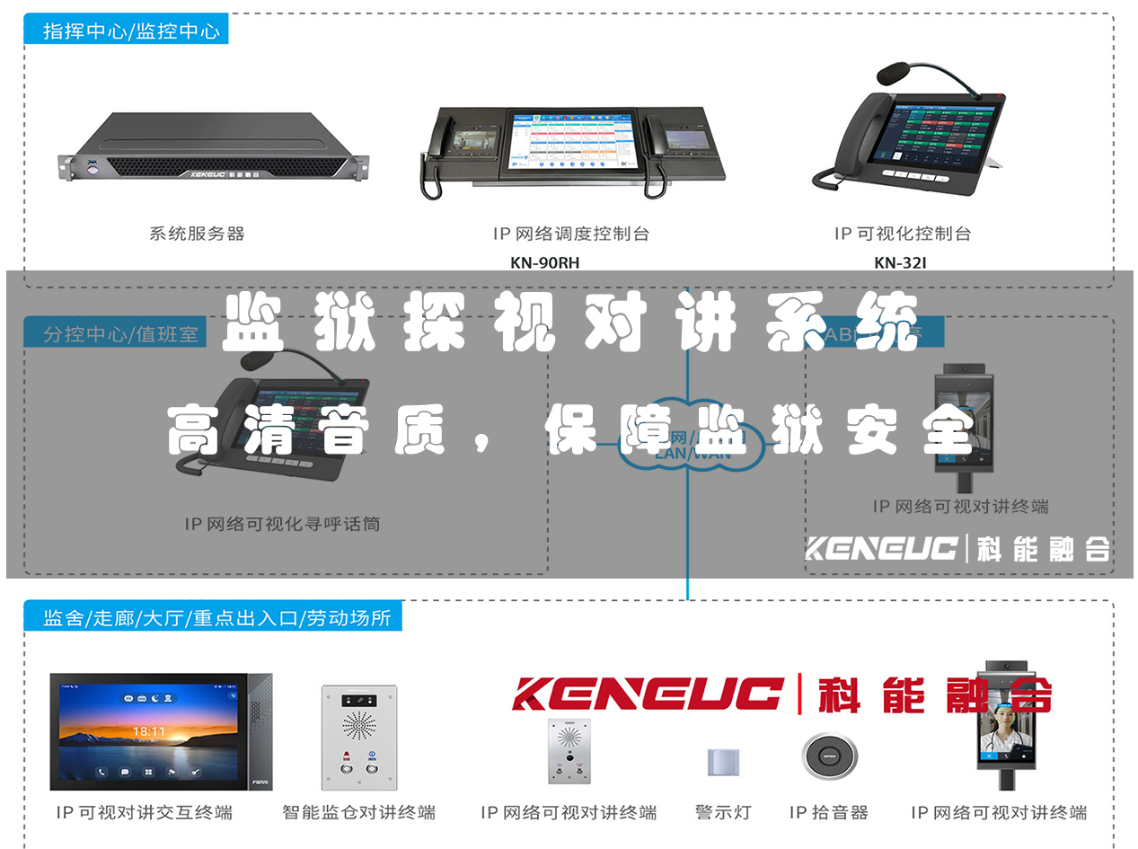 监狱探视对讲系统(高清音质，保障监狱安全与亲情交流)