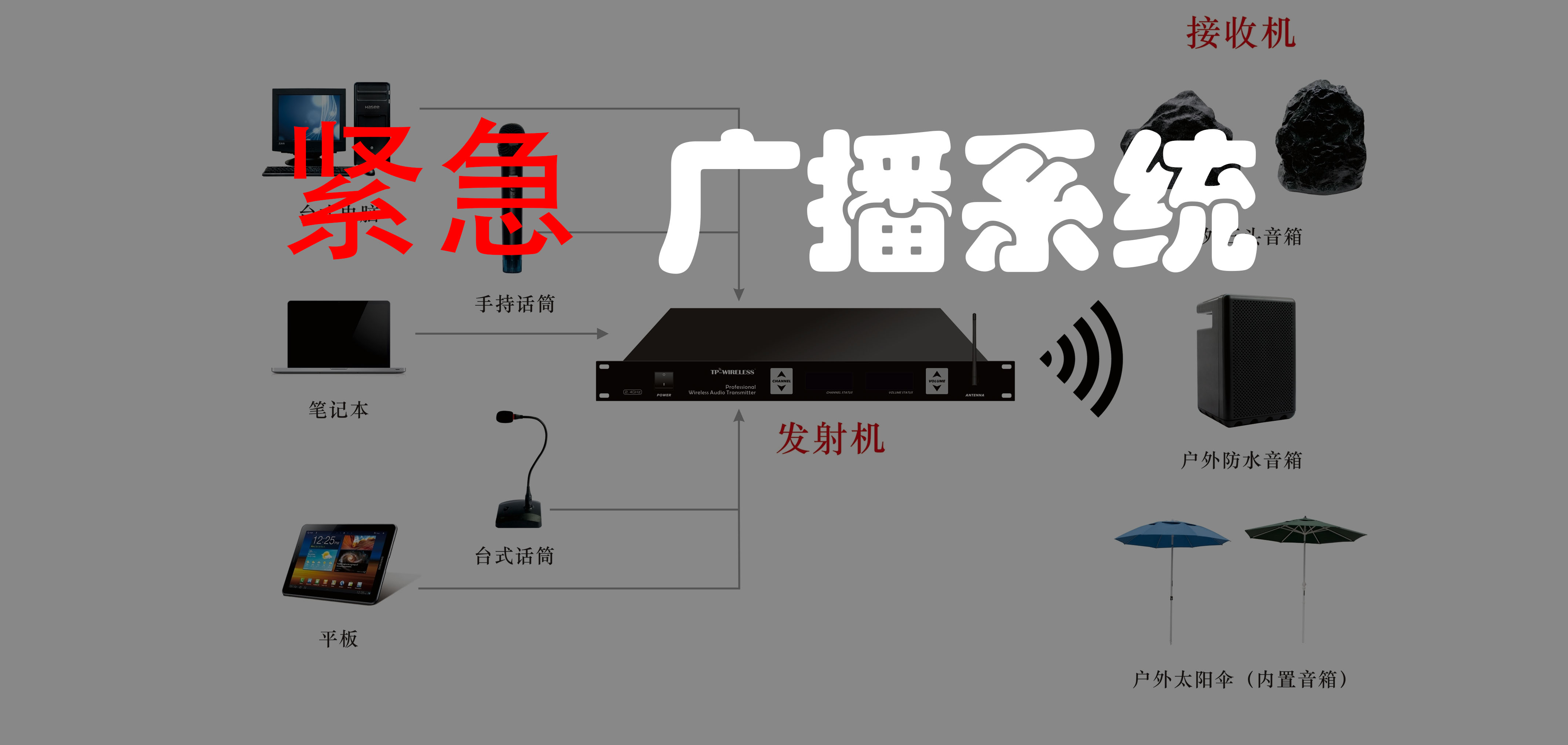 紧急广播系统