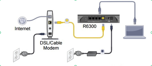 Cable Modem如何提高传输率及防干扰