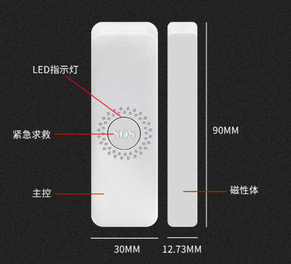 NB-IoT智能门磁的应该用及优势