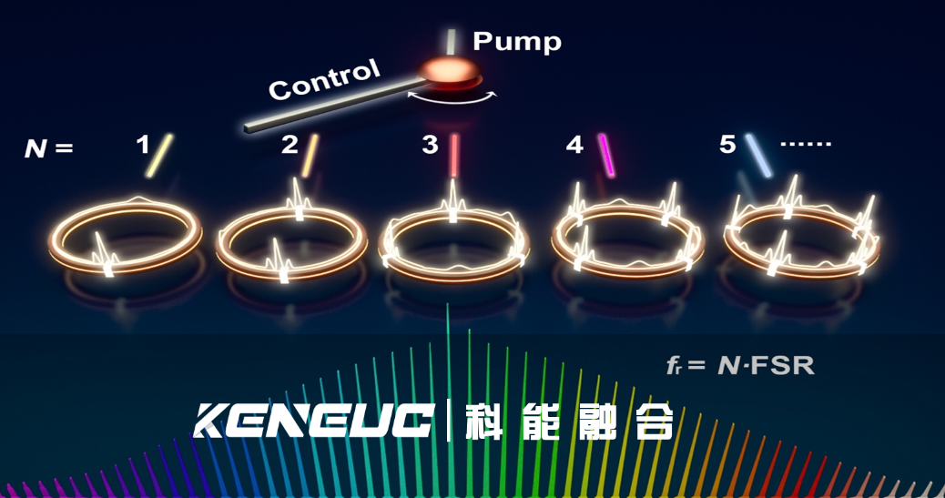 光频的定义和测量方法是什么？光频梳技术在时间与频率测量领域有哪些重要应用？