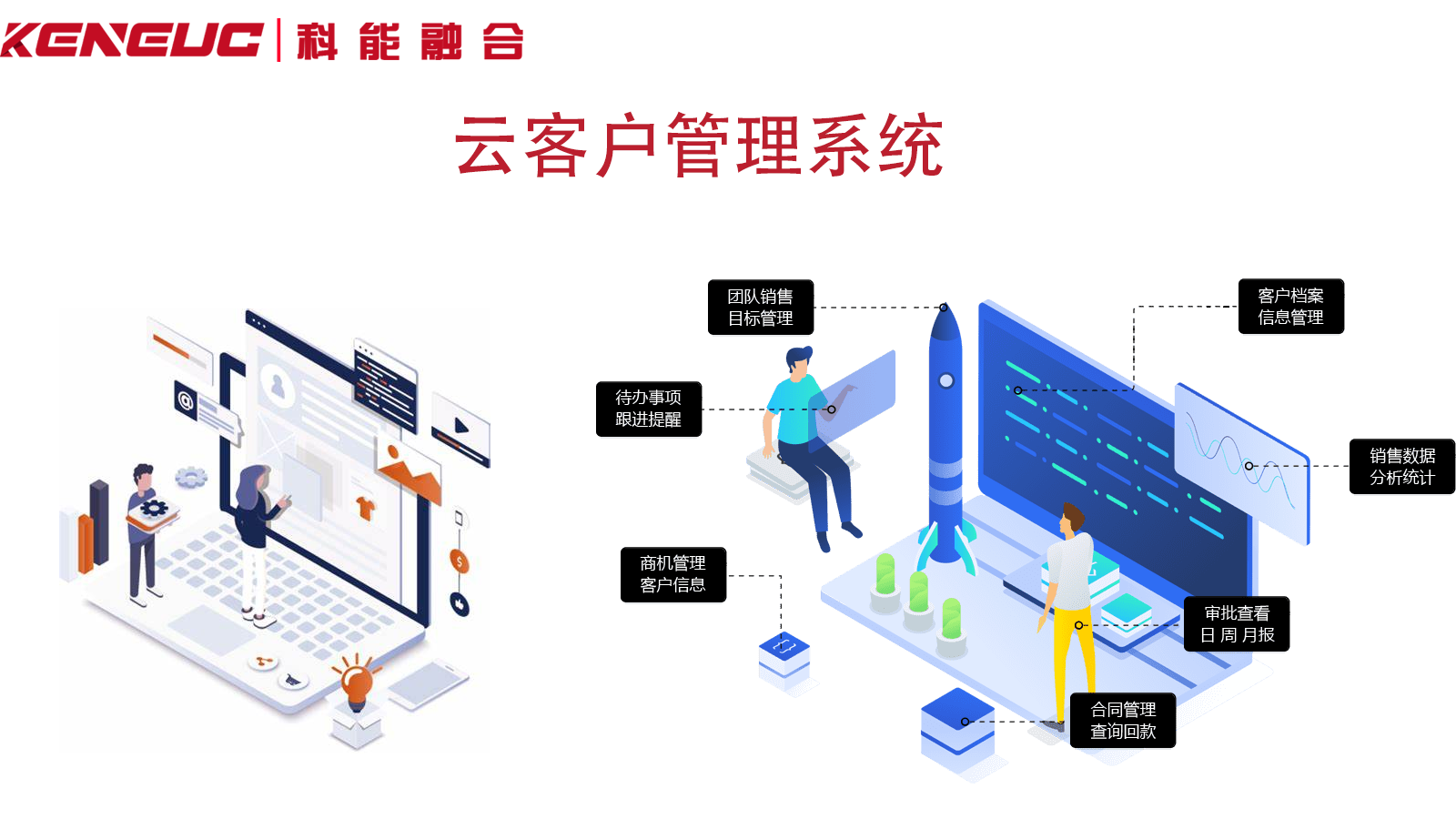 云客户管理系统如何集中管理客户信息？如何确保数据安全？